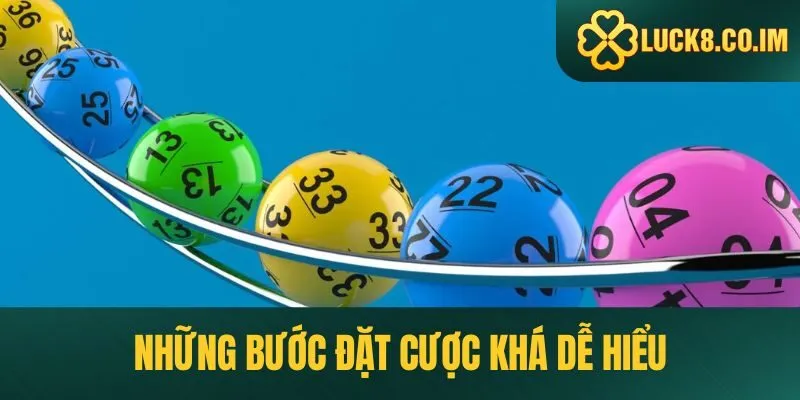 Những bước đặt cược khá dễ hiểu